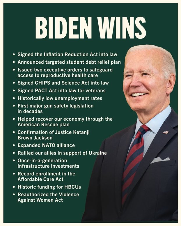 lance_cotten's tweet photo. Today Is Wednesday Jan 11th, 2023 and Joe R Biden has been in Office for 721 Days. Since then he has passed more legislation and Added more jobs than any other president in the last 50 yrs.  If President Biden is doing  a better Job than his Predecessor smash the 💙💙and Retweet. https://t.co/vTCEPE5jhR