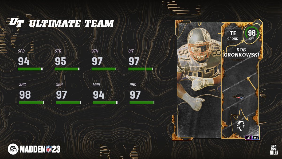 Madden Ultimate Team tweet media