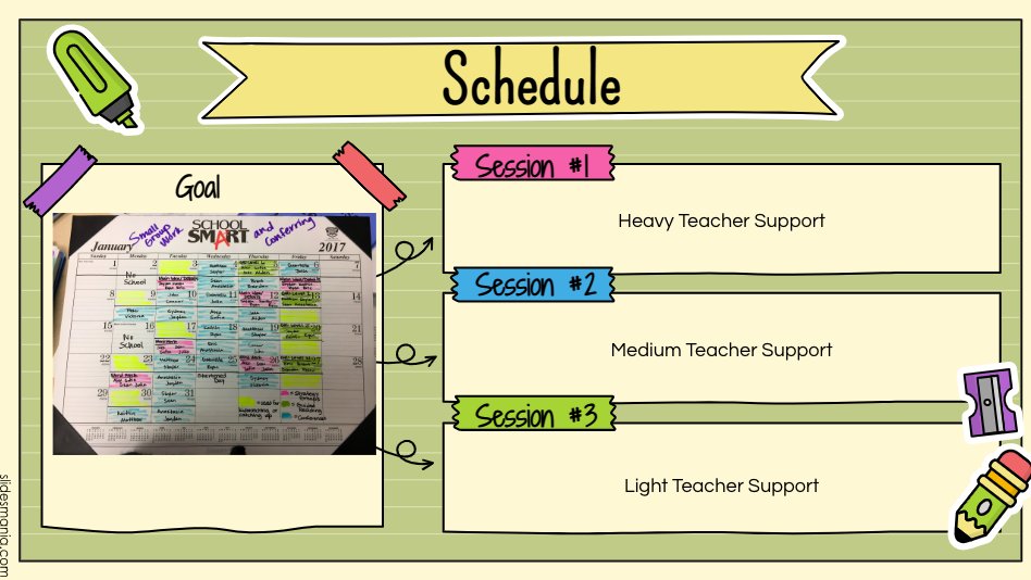 HowellMemorial's tweet image. Our PLCs were hard at work today digging into the non-fiction portion of our year. Analyzing our groups today and using tomorrow's in-service to align materials and plans for future work.  Working smarter to achieve our school goals.  #WorkHardBeKindGoBulldogs #HowellReads
