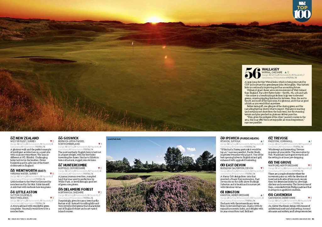 Fantastic to see recognition for <a href="/wallaseygolf/">Wallasey Golf Club</a> moving up 12 places in the <a href="/TheTodaysGolfer/">Today's Golfer</a> top 100 rankings <a href="/CJ_Bertram/">Chris Bertram</a> and <a href="/johnmac150/">John Mcloughlin</a> . A must play for anyone visiting the Wirral for this years <a href="/TheOpen/">The Open</a> #open2023 #homeofstableford #top100golf