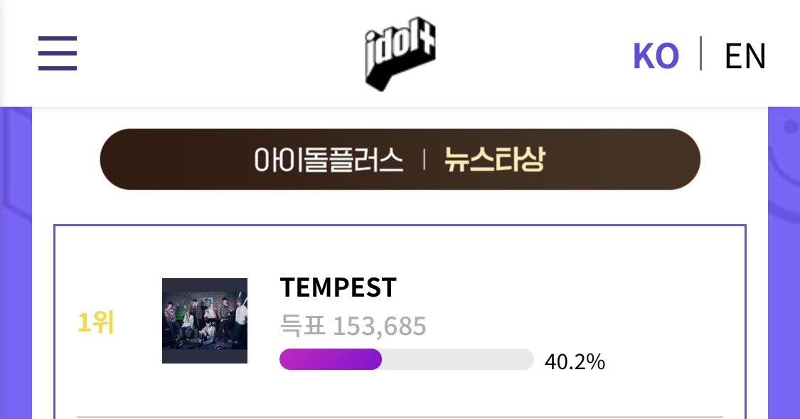 TempestCharts's tweet photo. [UPDATE]

#TEMPEST placed 1st on the 32nd SMA — High1 Seoul Music Award x idolplus’s New Star category with 153,685 votes 🔥

Great job, iEs!
Congratulations to TEMPEST and iEs for winning another award 🎉

#TPST #템페스트
@TPST__official @TPST_twt https://t.co/ZRsvvOMSsb