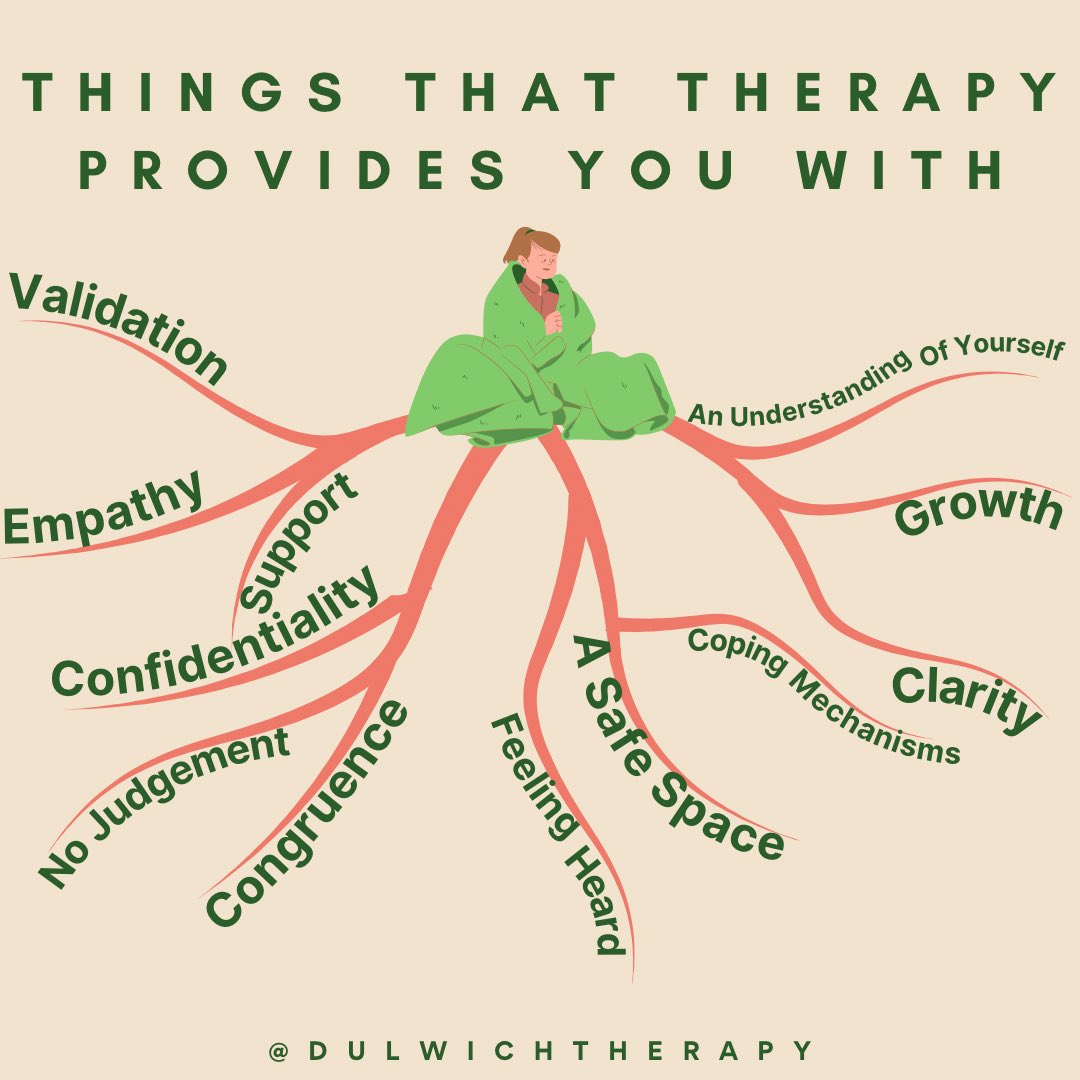 CounsellingNat's tweet photo. Everybody’s reasons for coming to therapy are different… what are yours?

#counselling #mentalhealth #therapy #psychology #mentalhealthawareness #anxiety #selfcare #psychotherapy #counsellor #depression #therapist #mentalhealthmatters #wellbeing #selflove #TherapistsConnect https://t.co/9uxCTGrv0N