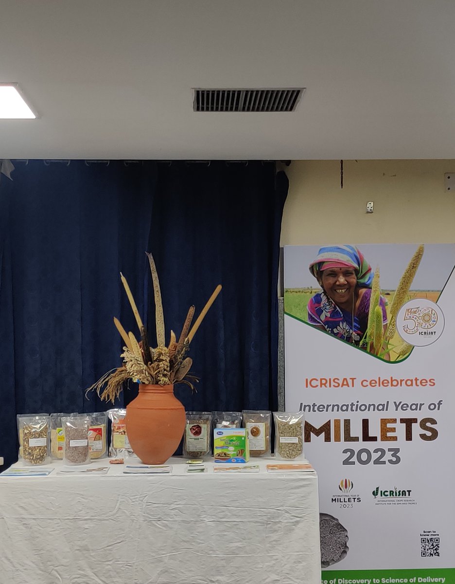 AIP-ICRISAT tweet media