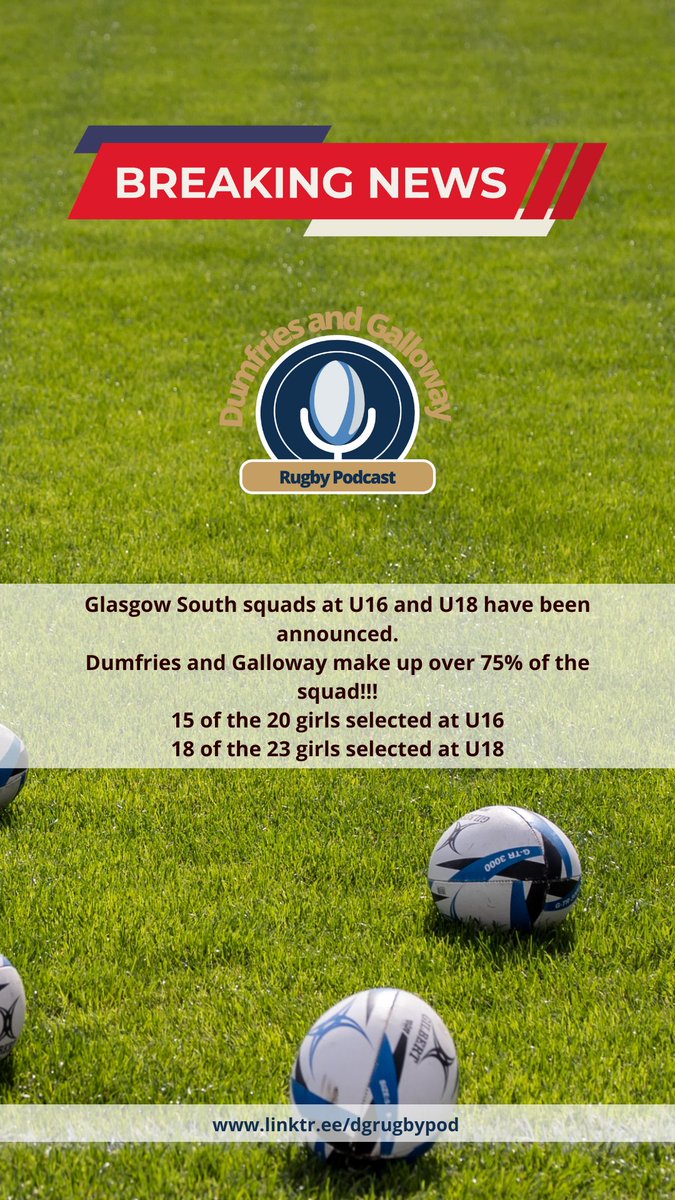 BREAKING NEWS |
As more of the squads are announced that number has risen now risen to 80%!!!