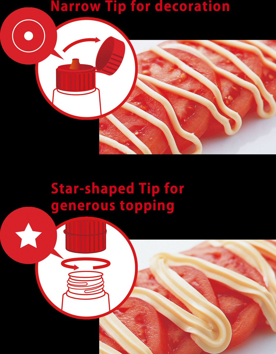 xeberton's tweet photo. TIL - Many people don't/didn't know that Kewpie bottles have a star nozzle cut into them. So here, take a diagram and learn!! https://t.co/CTeEGXVwTq
