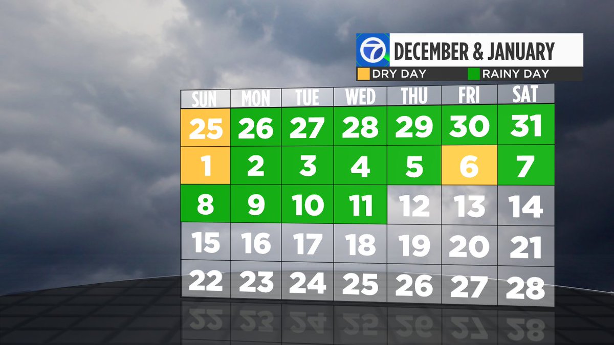 Drew Tuma tweet media