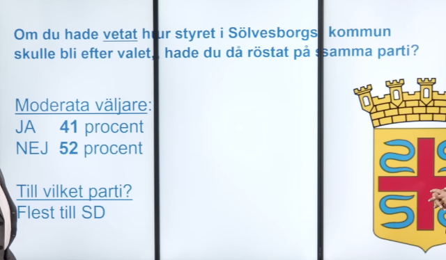 Tedekeroth's tweet image. Oh, jag längar till nästa val!
#sölvesborg
