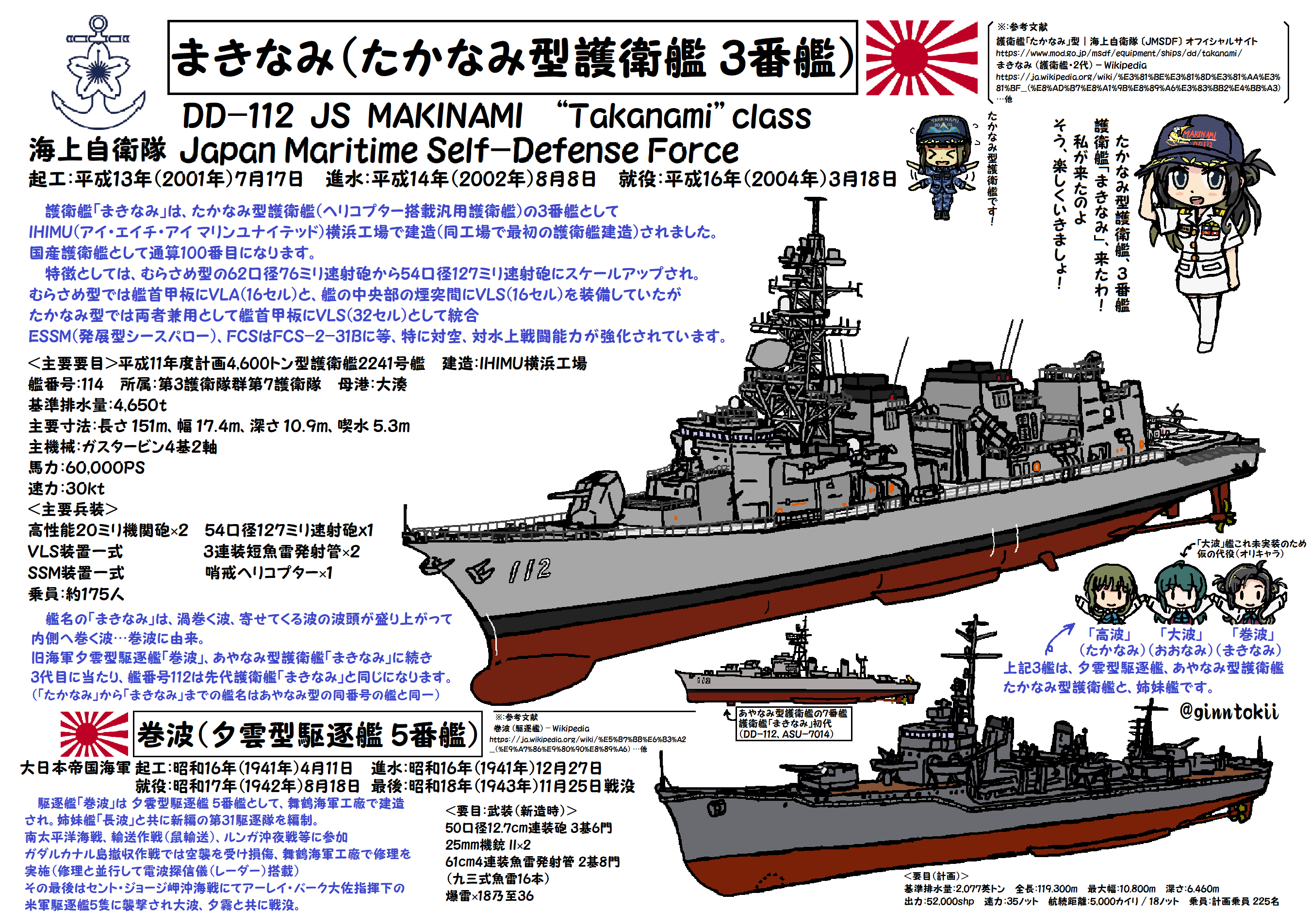卸直営店（お得な特別割引価格） 自衛隊 グッズ 第３護衛隊群 ポスト
