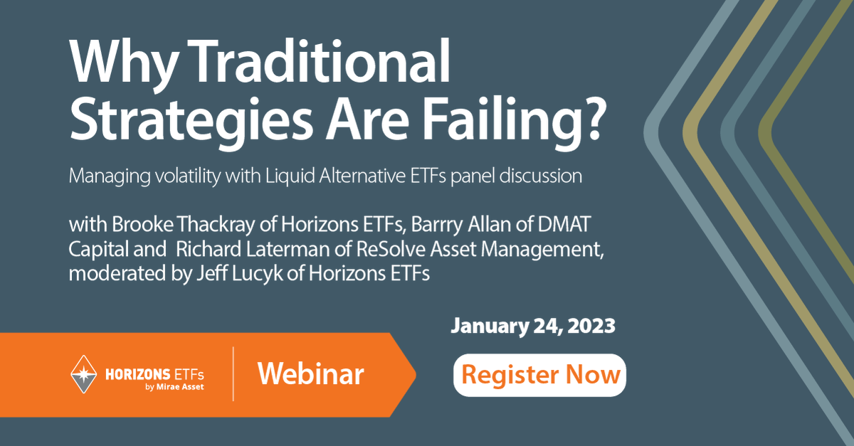 globalxca's tweet photo. Liquid Alternative ETFs are one option for building diversification.
Join Horizons ETFs' @BrookeThackray, Jeff Lucyk, DMAT Capital's Barry Allan and @Rlaterman from @InvestReSolve as they discuss #LiquidAlternative ETFs.
https://t.co/TTlE6macRp https://t.co/cr6bmqhLws