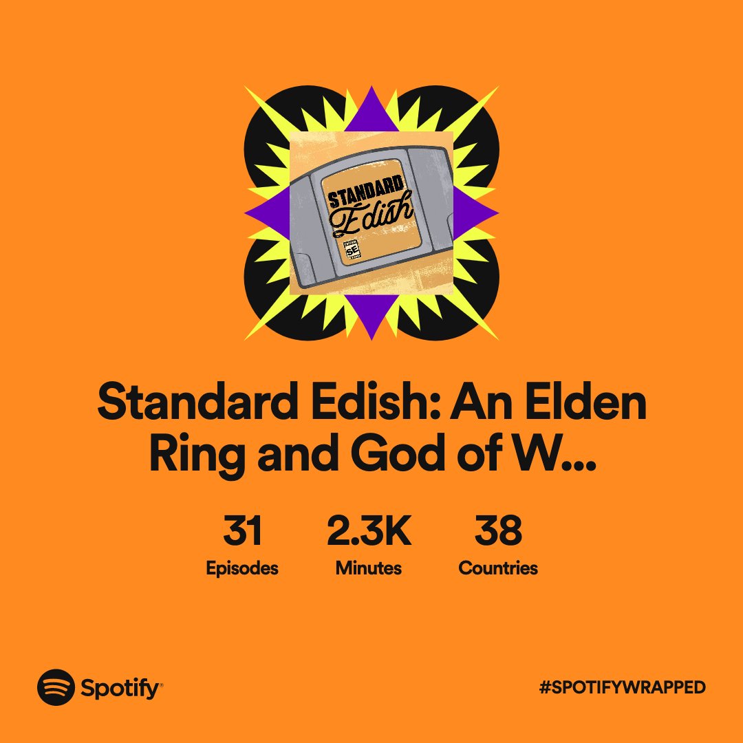 standardedish's tweet image. We've had so much fun bringing this podcast to life and hoping we'll continue going strong in the new year! 31 eps / 2.3k mins / 38 Countries 🤯. #standardedish