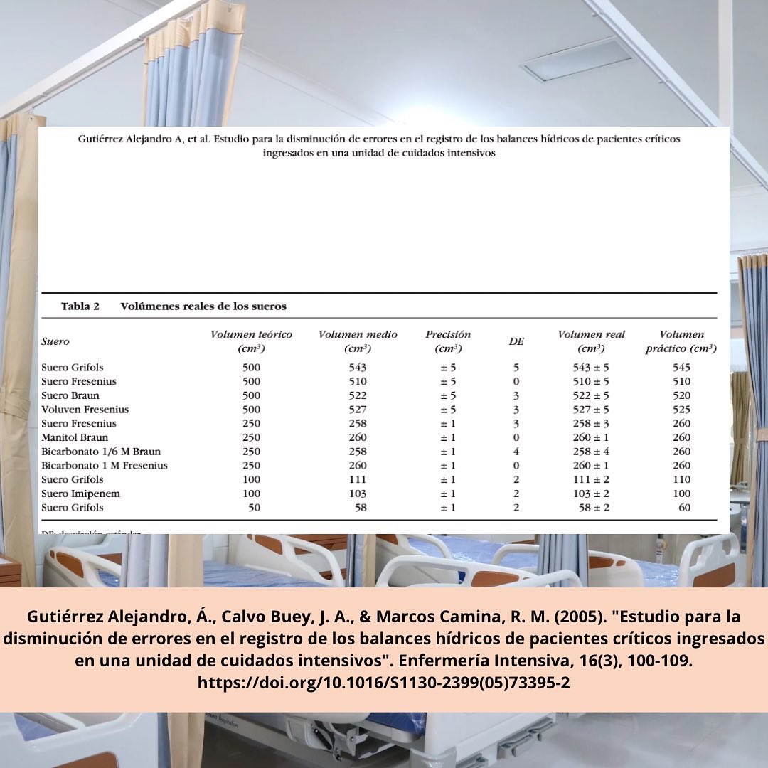 ¿A qué edad te enteraste que la cantidad que pone en el suero no es exactamente la que lleva?🤯
#Enfermería