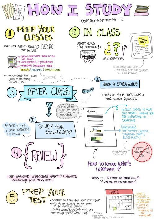 of_knoxville's tweet photo. What are your study tips for this semester? ✏️🎒 https://t.co/aFpkrMlC1w
