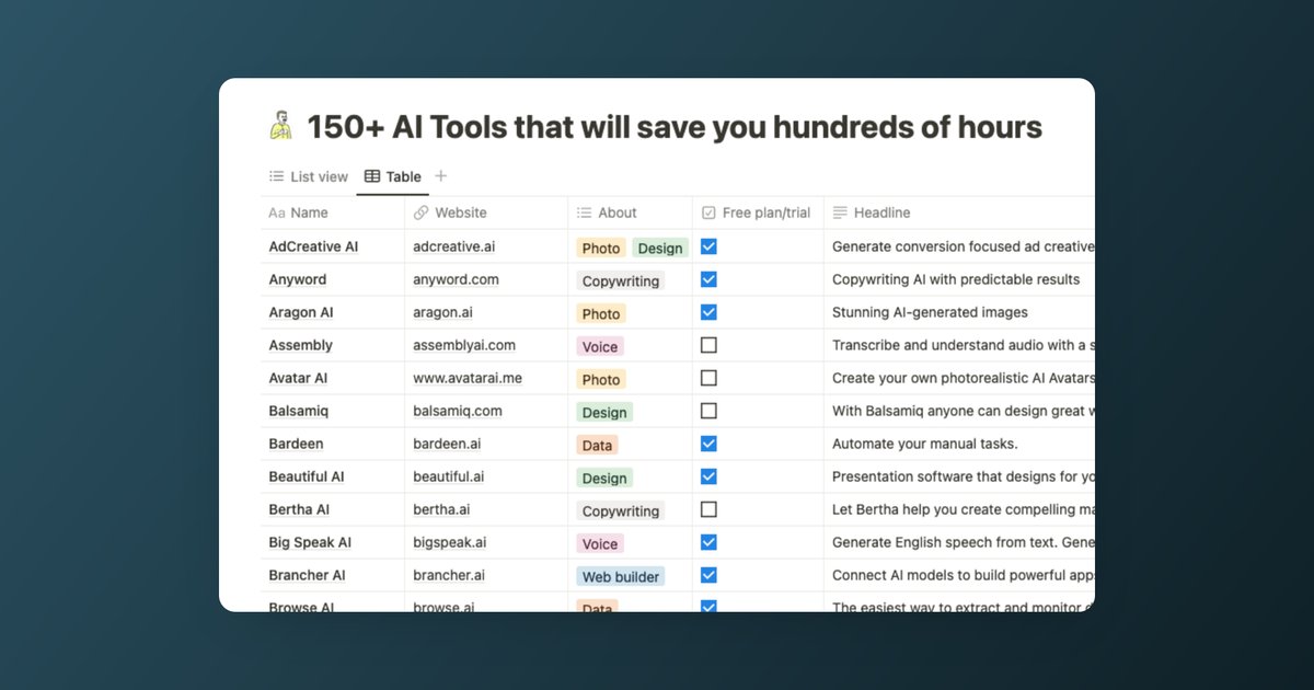 Angry Tom tweet media