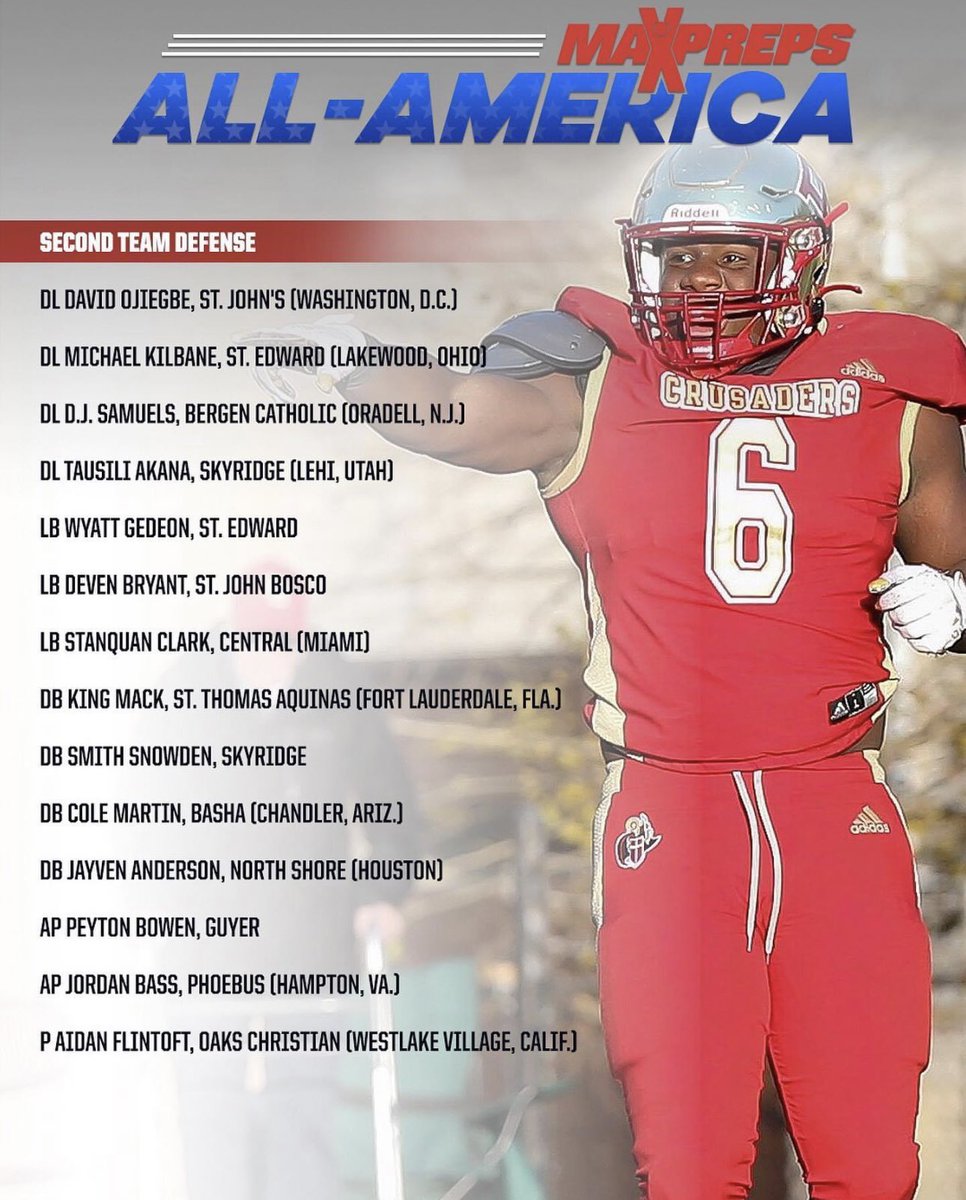 Congratulations to North Shore’s DB #7 Jayven Anderson. @AJayven1 was named a Max Preps All-American, 2nd Team. Very Dynamic DB, very high 🏈 IQ, great in coverage, field vision, fast, & can hit for a DB like a young Steve Atwater, Jack Tatum, & Ronnie Lott. @RecruitEastside