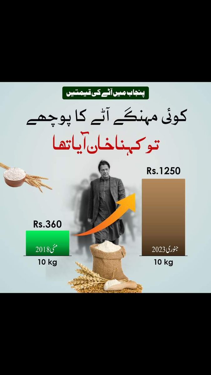 کوئی پوچھےتوفتنہ خان آیاتھا