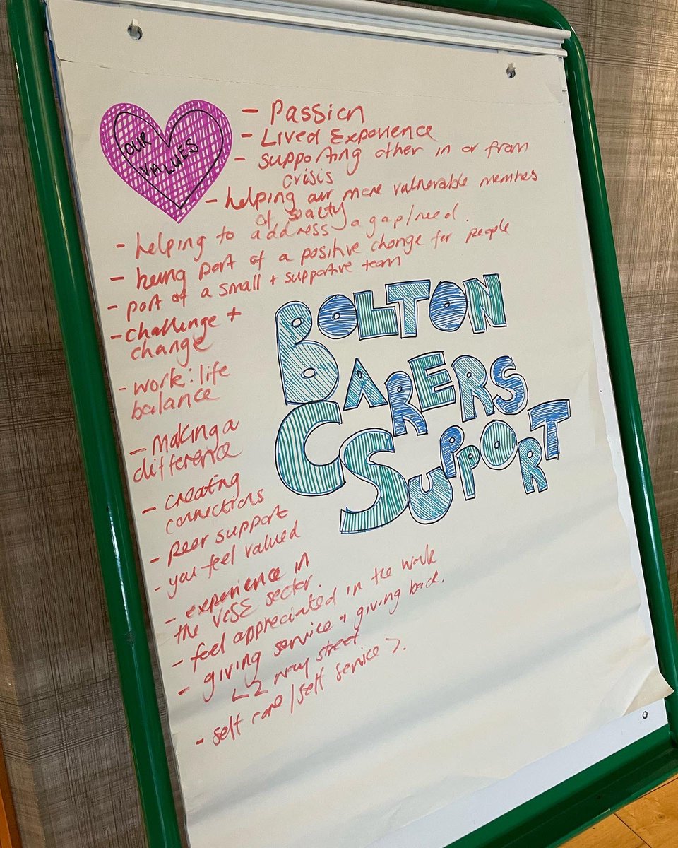 teammckechnie's tweet photo. Awesome day supporting @boltoncarers with their organisational development! 🙏🏼 thank you for having me &amp; everything you individually and collectively do. I can not wait to see what 23/24 as in store! 💜

#weareboltonvcse #teambolton #charitydevelopment https://t.co/D55g3Ap0Qh