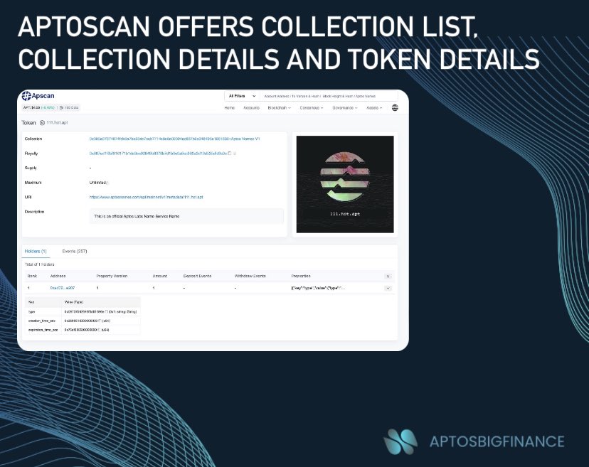 APTOSBigNews tweet media