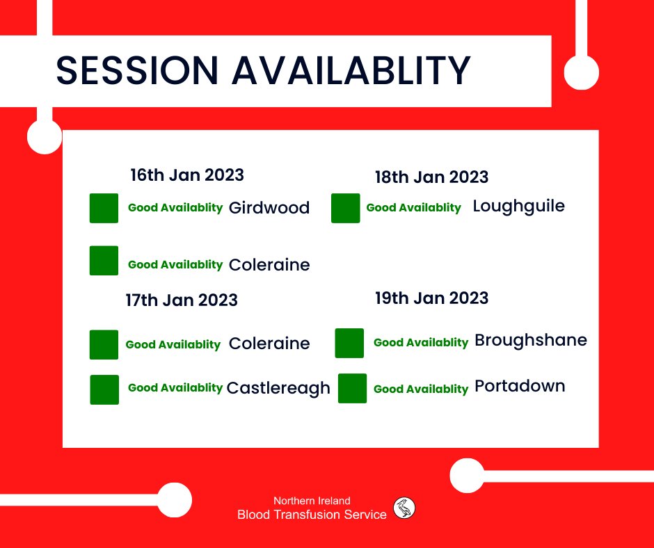 Unfortunately we have lots of session Availablity next week at all sessions. 

Please donate if you are feeling well and fit/healthy. Call 08085534653 to book your appointment