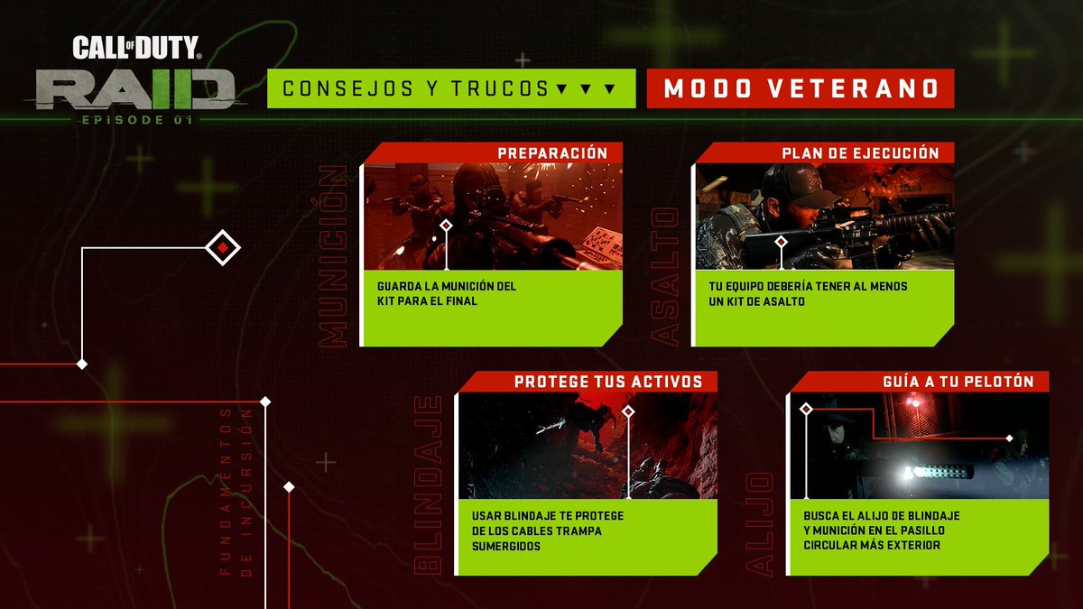 ¿Problemas con las incursiones de #MWII? 😨

¡Desde <a href="/CallofDutyES/">Call of Duty España</a> dan estos consejos! 🤓