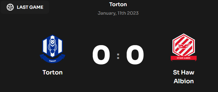 Another Torton match that will be last on the running order of Match of the Day! 😄⚽️<a href="/footium/">Footium</a> #footium <a href="/AlbionHaw/">St Haw Albion</a>