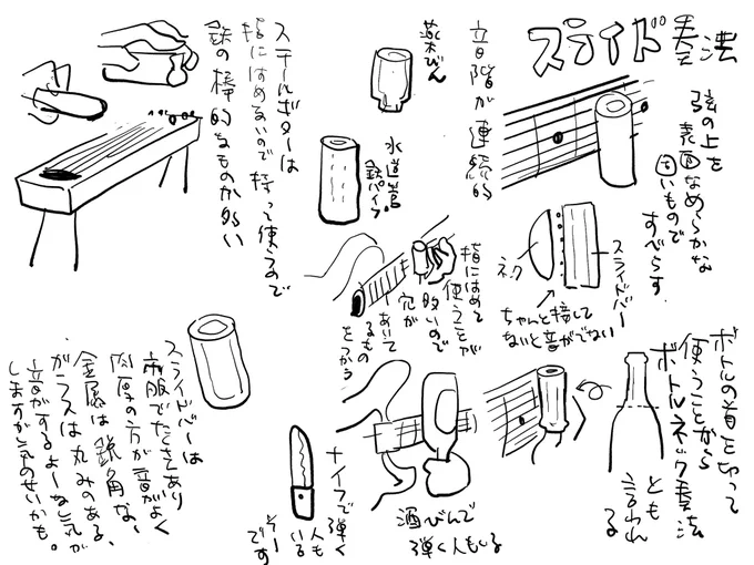 スライド 