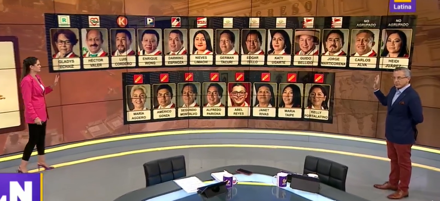 ChioRamosT's tweet photo. ¡NO OLVIDEMOS ESTOS ROSTROS! 
Estos son los 21 congresistas que votaron en abstención para NO inhabilitar a Freddy Díaz:
-Dos exministras de la Mujer, Heidy Juárez y Katy Ugarte.
-Una exFN, Gladys Echaíz. 
-Un expremier, Guido Bellido.
-Una exministra de Salud, Kelly Portalatino. https://t.co/xx2xO6yT1G