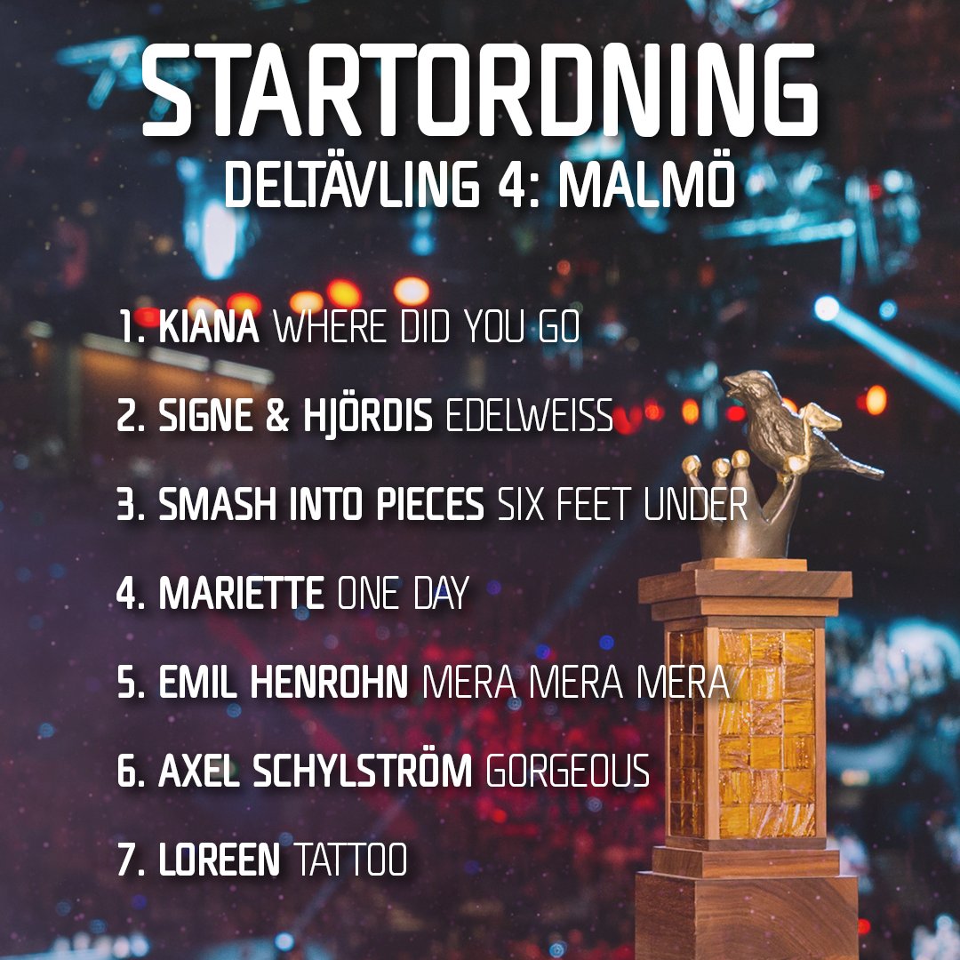 Deltävling 4 🔥🔥🔥