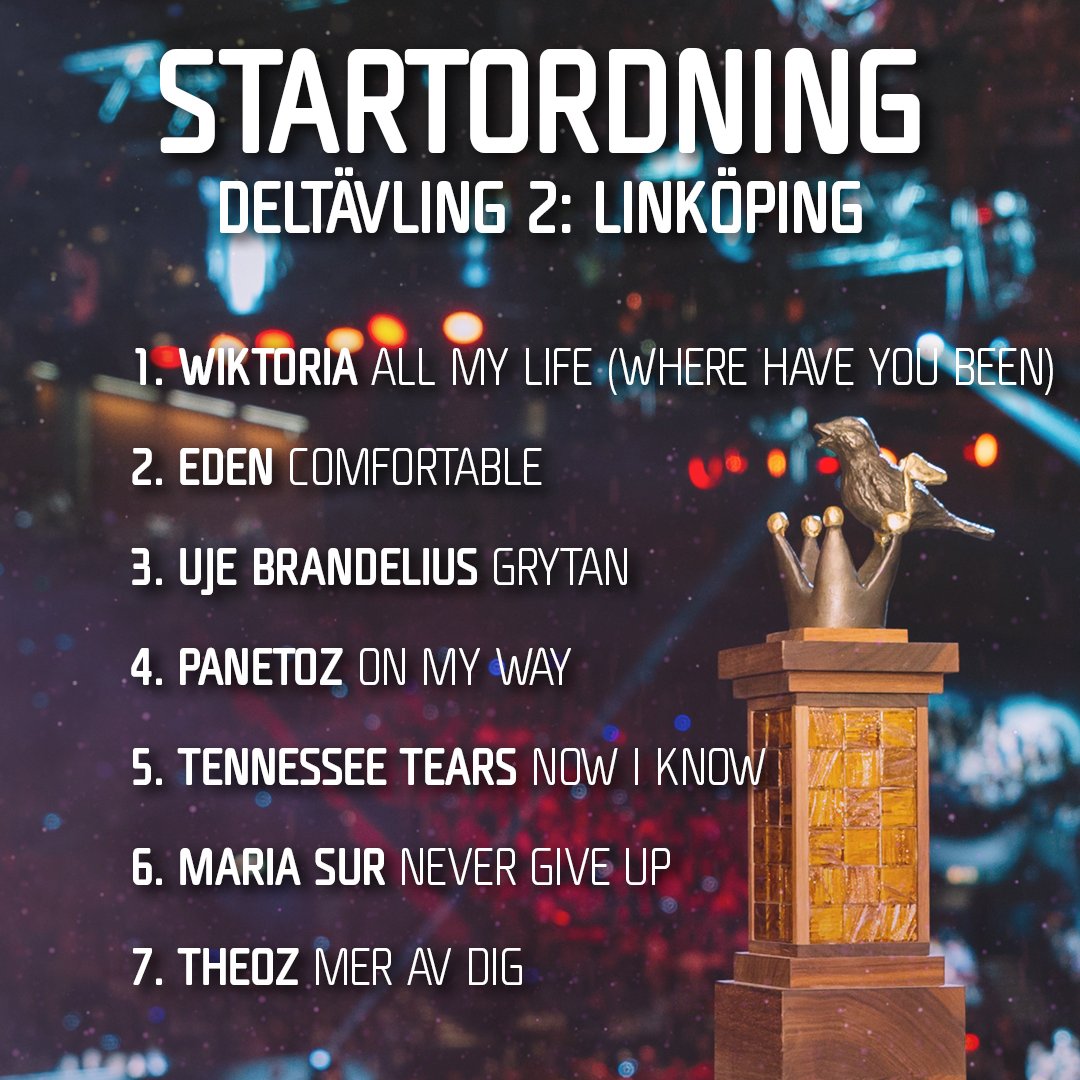 Deltävling 2 🔥🔥🔥