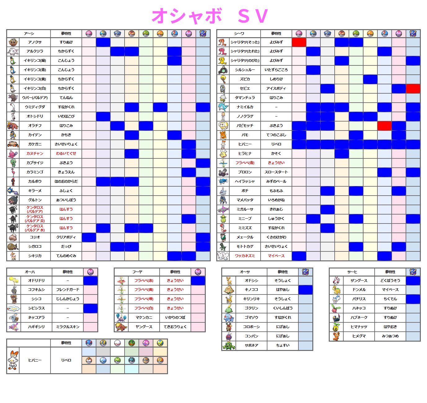 アリス ポケモン剣盾 ｓｖ交換用 Itoyou0413 Twitter