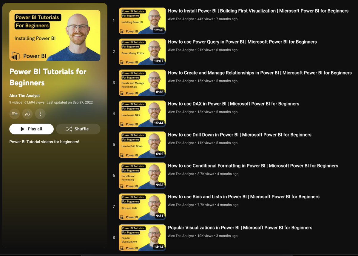 Power BI is an incredibly powerful tool to have for a Data Analyst ...
