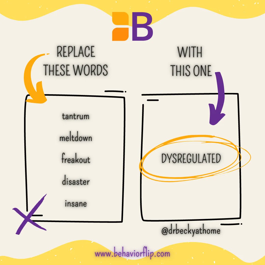 HighFiveK12's tweet photo. βοΈ Change the Language of Challenging Behavior.
#behaviorflip #highfive #restorativepractices #disciplinereimagined #traumainformed #pbis #growthmindset #behaviormanagement #classroommanagement #classroomtechnology #edtech #schoolclimate #schoolculture https://t.co/HIr1atbrsg