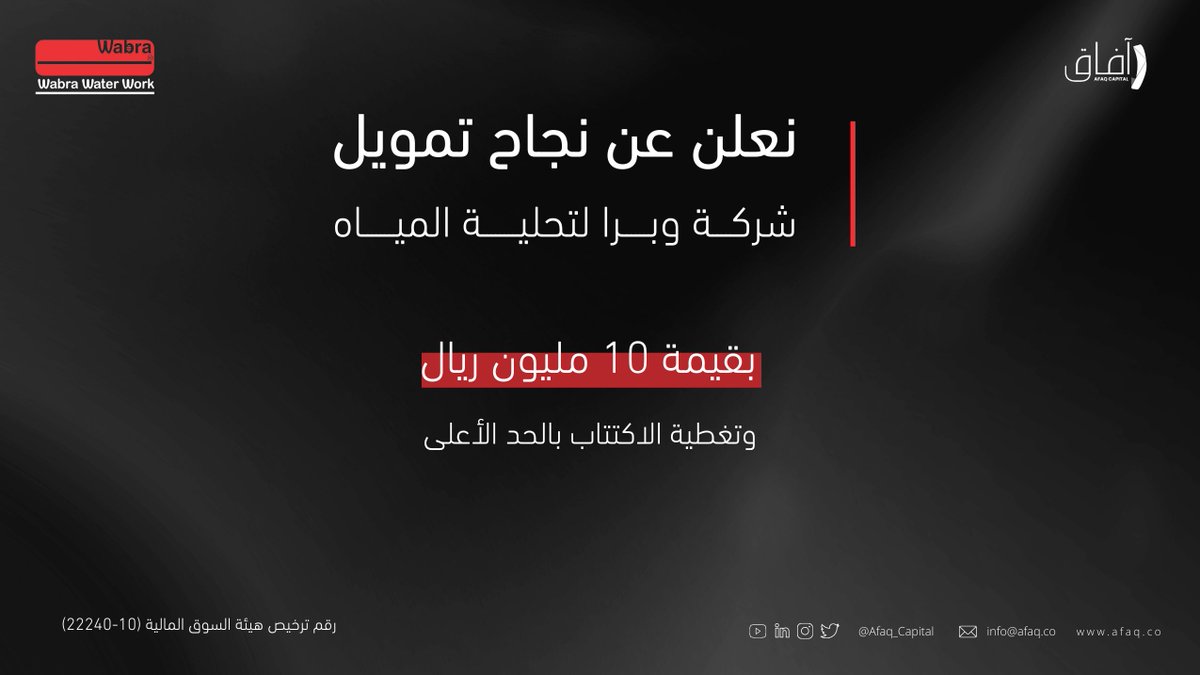 نعلن وبفضل الله وبكل فخر عن نجاح اكتتاب شركة وبرا لتحلية المياه بالحد الأعلى كخطوة داعمة للنمو والتوسع نحو تطوير القطاع لاقتصاد مزدهر.

نبارك للملاك وللمساهمين ونشكر لكم ثقتكم في آفاق المالية.