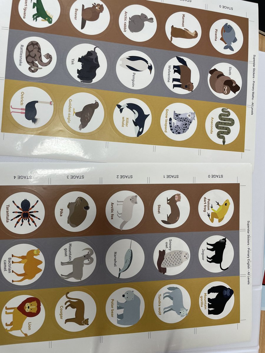ChrisDunsdon's tweet photo. Collecting student data can be fun! At our primary and secondary sites students accumulate their learning journey in bespoke sticker albums that are specific to their starting points. All learning is coherent and sequenced so students can be taught in a ‘Stage not Age’ format! https://t.co/nqH1rKbHJD