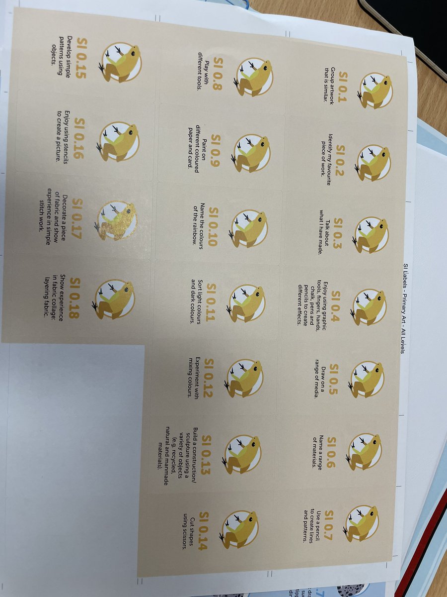 ChrisDunsdon's tweet photo. Collecting student data can be fun! At our primary and secondary sites students accumulate their learning journey in bespoke sticker albums that are specific to their starting points. All learning is coherent and sequenced so students can be taught in a ‘Stage not Age’ format! https://t.co/nqH1rKbHJD
