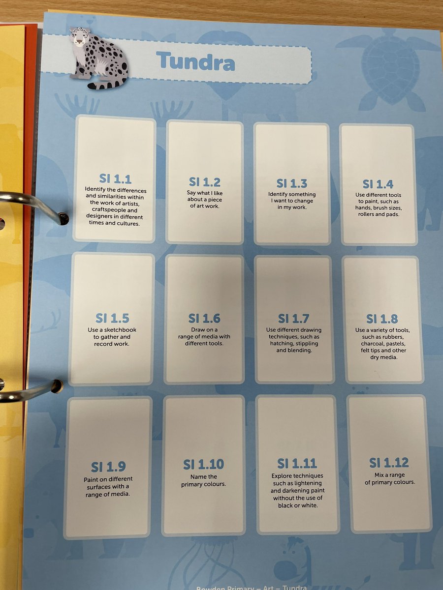 ChrisDunsdon's tweet photo. Collecting student data can be fun! At our primary and secondary sites students accumulate their learning journey in bespoke sticker albums that are specific to their starting points. All learning is coherent and sequenced so students can be taught in a ‘Stage not Age’ format! https://t.co/nqH1rKbHJD