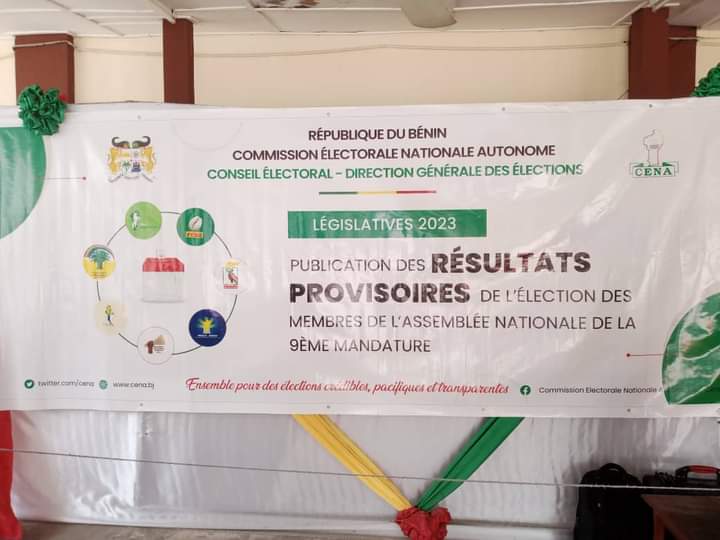 229Degre's tweet photo. 🛑🇧🇯 Bénin|Législatives : Dans quelques instants la publication des résultats provisoires de la CENA. À suivre... #wasexo https://t.co/Vlub4M9Hgx