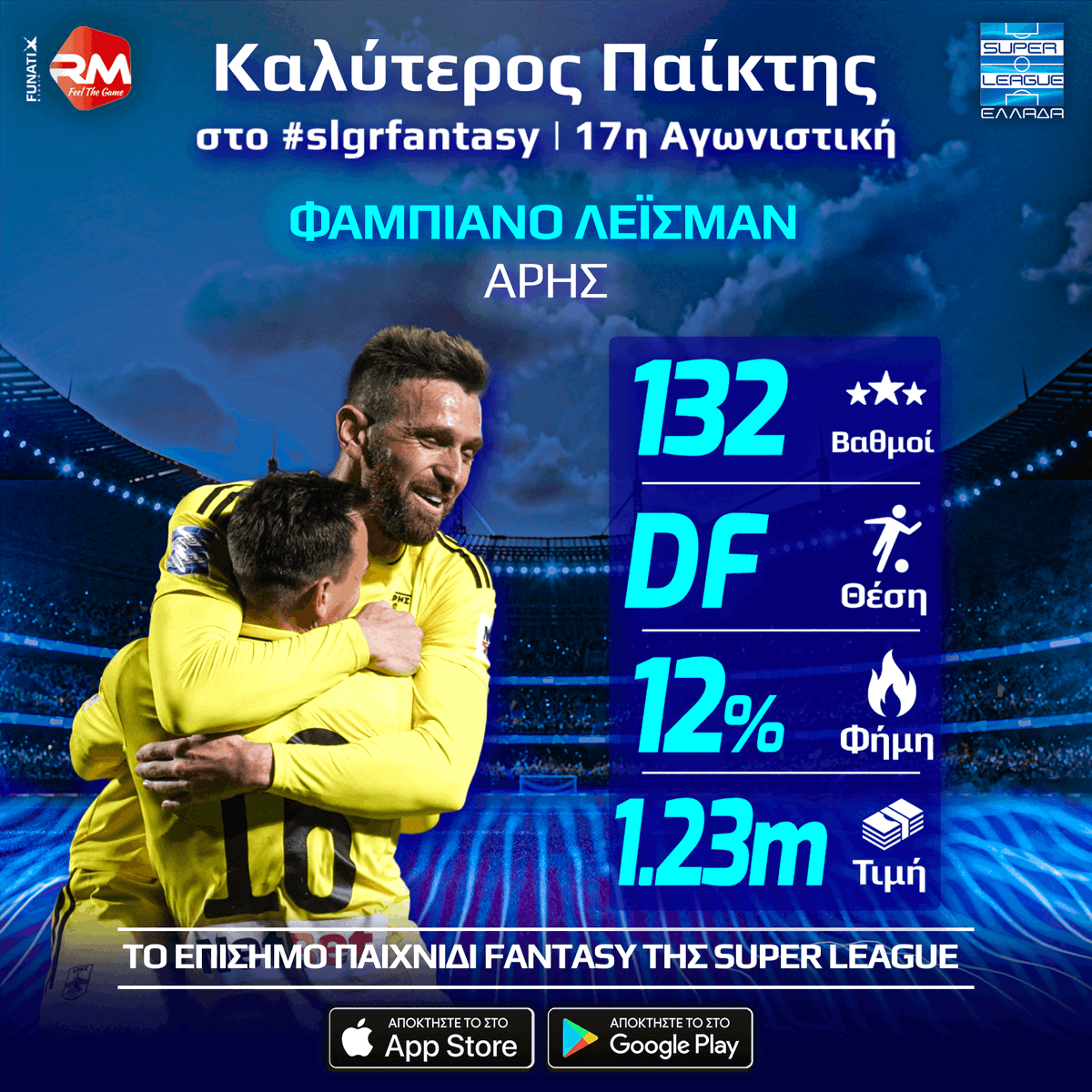 Super_League_GR's tweet photo. 🔝 #slgrfantasy Player of the Week o Φ. Λέισμαν 🔥
ℹ O καλύτερος ποδοσφαιριστής του παιχνιδιού προκύπτει από τα στατιστικά δεδομένα και δεν αφορά τον καλύτερο ποδοσφαιριστή της αγωνιστικής.
🌐 https://t.co/5Aq1fjzrww
#slgr #Fantasy #TopPlayer #MD17 #Leismann #Arisfc https://t.co/HEHsGGSocX