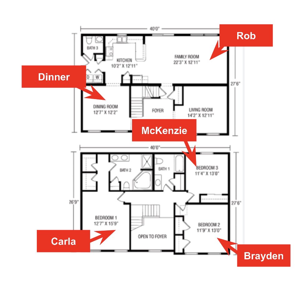 Family Dinner Deemed “Huge Success” as Four Members Remain at Table for 15 Consecutive Minutes Before Retreating to Four Separate Corners of House to Watch Four Separate Programs on Four Separate Streaming Services for Next Four Hours