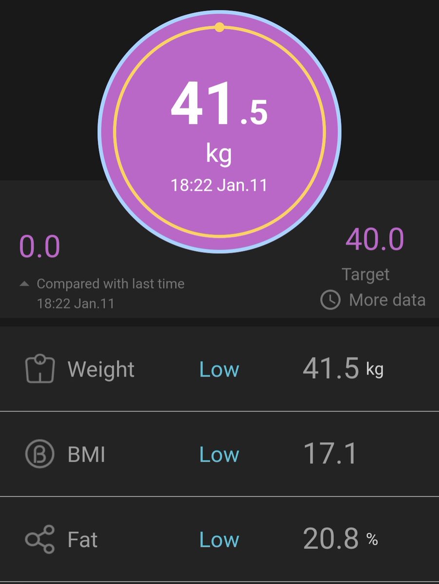 7A773S's tweet photo. LOWEST WEIGHT WOO 🫶🫶 HOWEVER I BROKE MY FAST IMMEDIATELY AFT THIS 😭 issokay tho will b fasting again https://t.co/wWxLwa2YVC