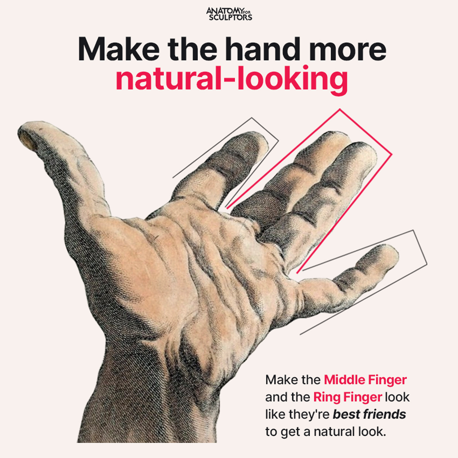 Middle and ring finger clearance