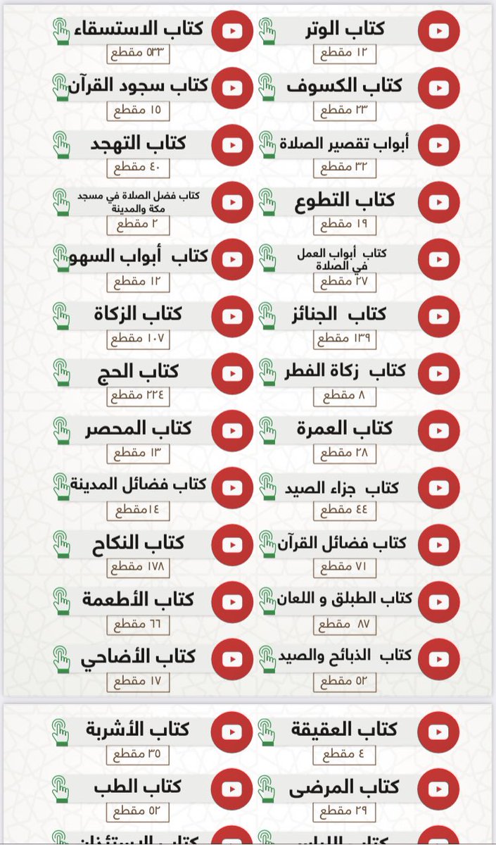 بفضل الله ولأول مرة
شرح صحيح الإمام البخاري
رحمه الله للشيخ: محمد بن
صالح العثيمين رحمه الله تم
تقطيعها حديثا حديثا، كل
حديث بمقطع فيديو مستقل
في (3550) مقطعا في ملف (PDF):

app.box.com/s/fcyr3hg0octr…