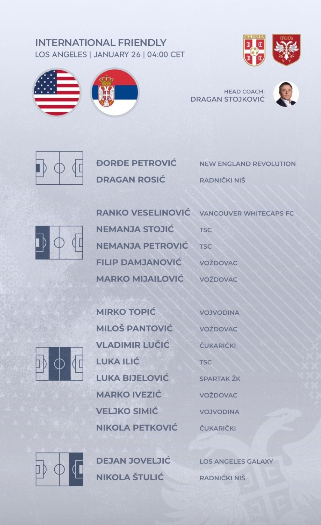 Serbian Football X પર: Serbia squad named for friendlies vs