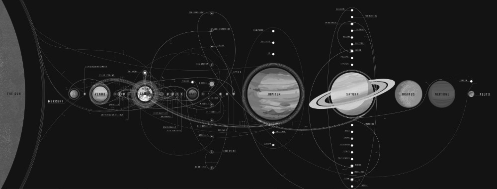 Archillect (@archillect) on Twitter photo 