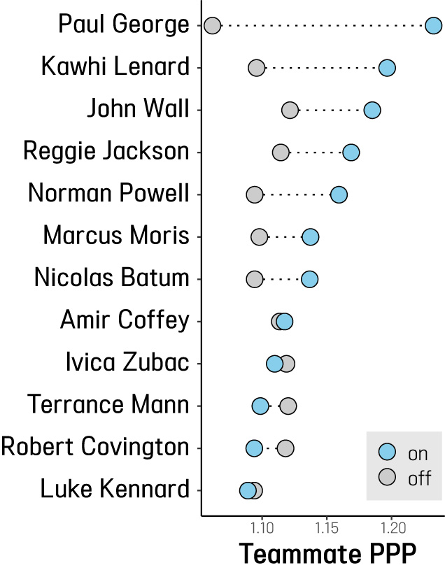 TheNext23 tweet media