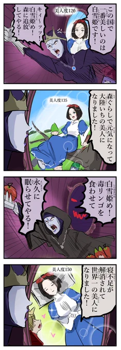 裏目に出る白雪姫の母。(再) 