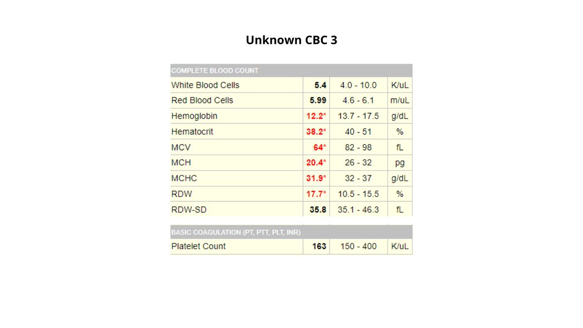 Take a look at the CBC in the graphic. 

1. How would you describe it?
2. What is the differential dx?
2. What is the most likely dx?
3. Why is the RDW-CV (labeled RDW) increased, but not the RDW-SD?

Answers to follow tomorrow at thebloodproject.com (search Unknown Case 3)