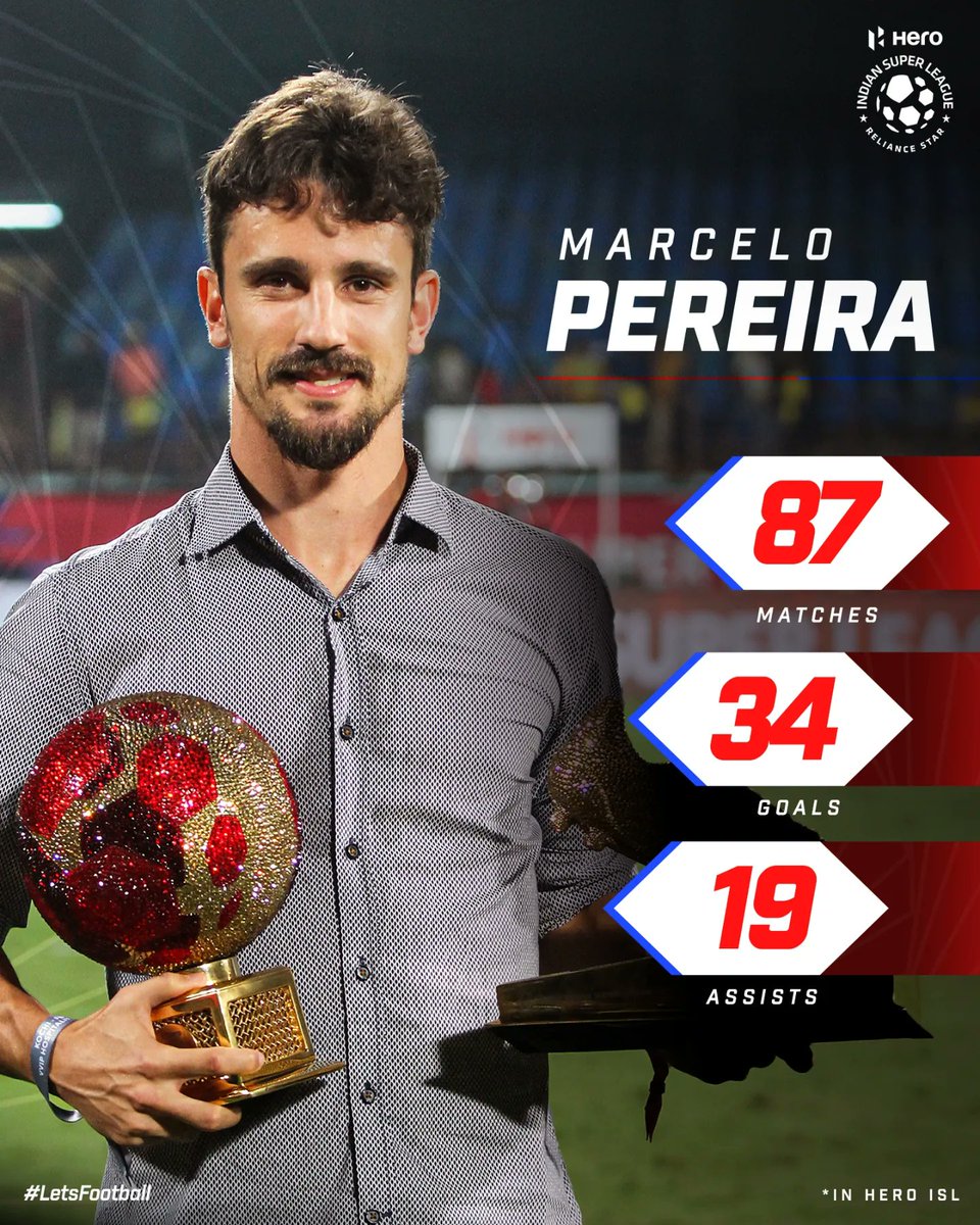 IndSuperLeague's tweet photo. One of the best we've ever witnessed in #HeroISL History! 🔥
(1/3)
#LetsFootball #DelhiDynamosFC #PuneCityFC #HyderabadFC #OdishaFC #ATKMohunBagan #NorthEastUnitedFC #MarceloPereira | @marcelinholeite https://t.co/BO3kktdDov
