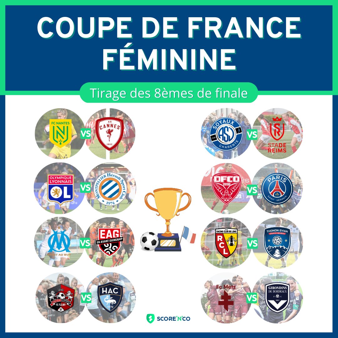 [𝙁𝙤𝙤𝙩𝙗𝙖𝙡𝙡 - 𝘾𝙤𝙪𝙥𝙚 𝙙𝙚 𝙁𝙧𝙖𝙣𝙘𝙚 (F)]

Le tirage de la #CoupeDeFrance féminine a désigné les matchs de 8èmes ! 🏆

L'AS Cannes est la seule équipes de niveau Régional à atteindre ce stade de la compét' ! 👏

Bon courage à toutes les équipes !
Score’dialement 🔵🟢