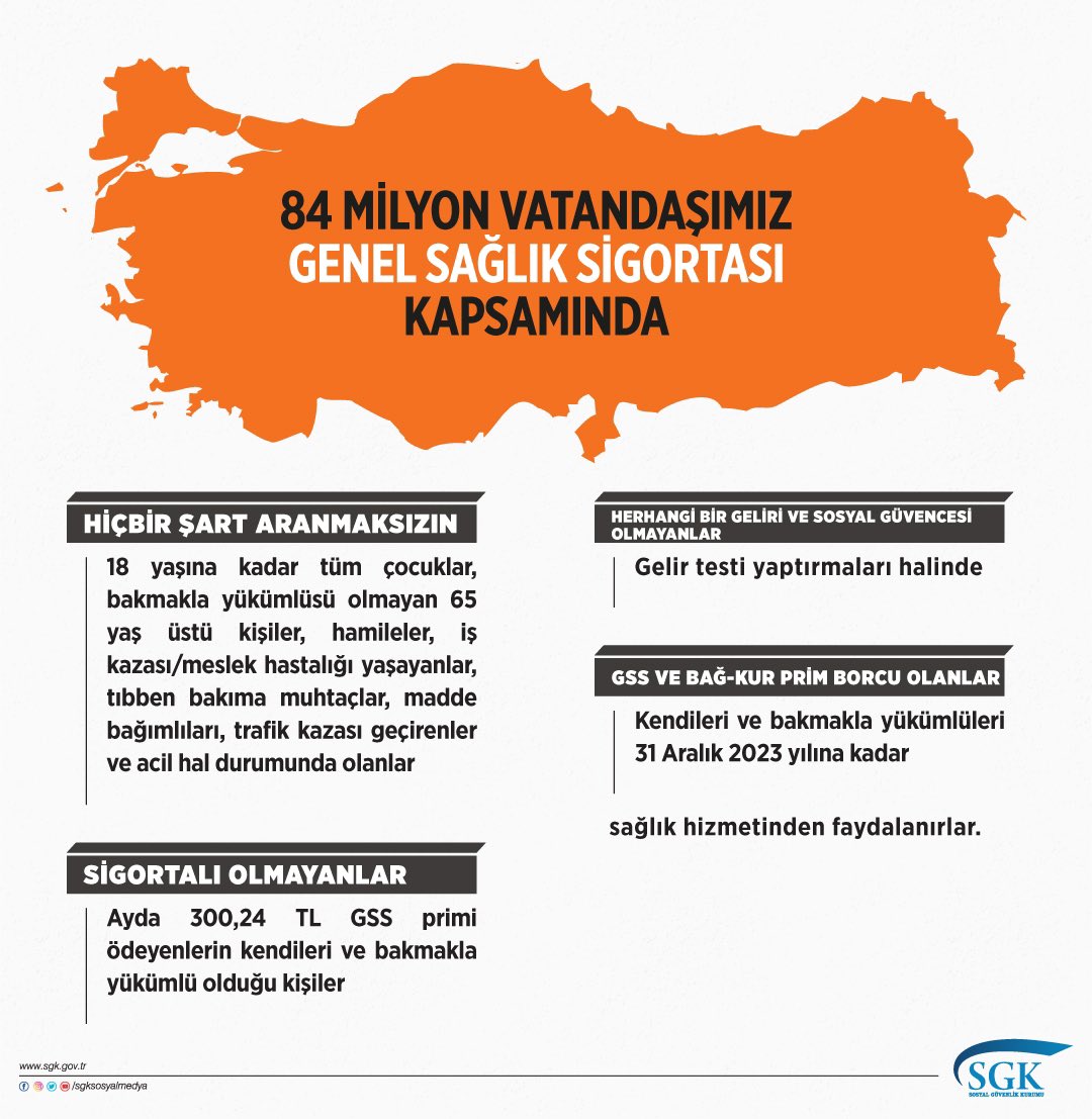 84 milyon vatandaşımız Genel Sağlık Sigortası kapsamında.
