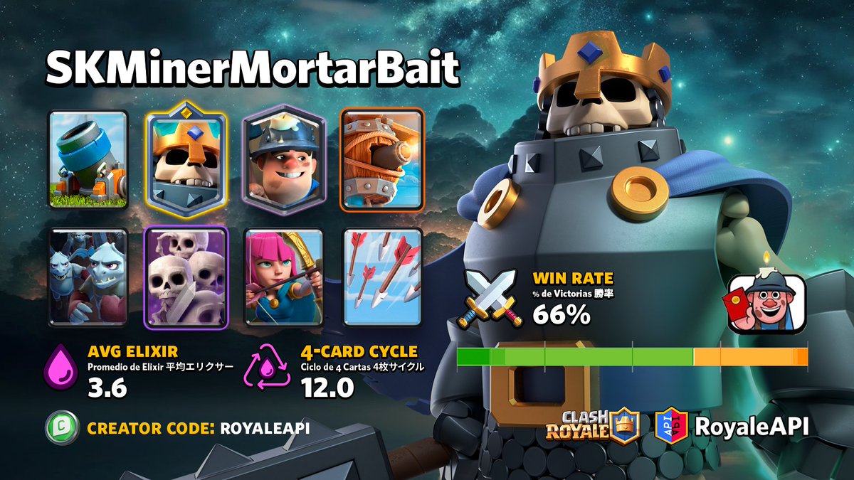 Best Decks for Ultimate Champion - Clash Royale December 2022 Season :  r/RoyaleAPI